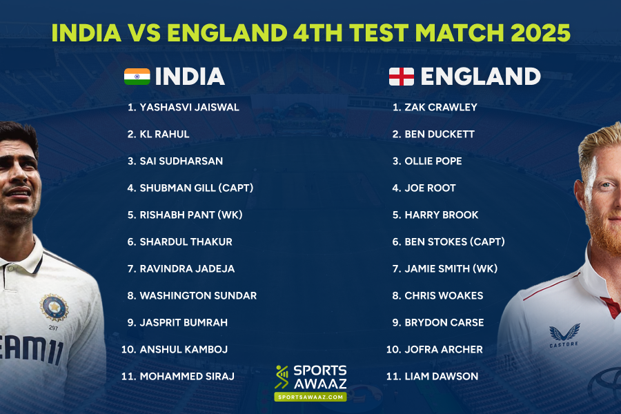 India vs England 4th Test Match Playing 11