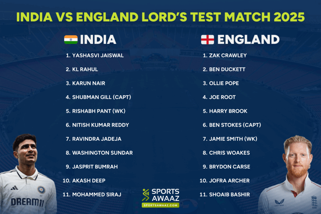 India vs England Lord's Test 2025, Playing 11